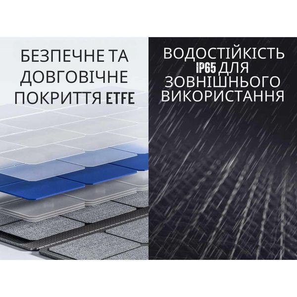 Портативна складана сонячна панель Litheli 200W 3173 фото
