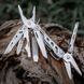 Міні-Мультитул NexTool Mini Flagship Multi Tool F12 4134 фото 9